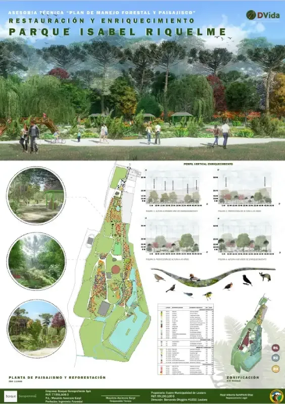 Paisajismo parque isabel riquelme lautaro